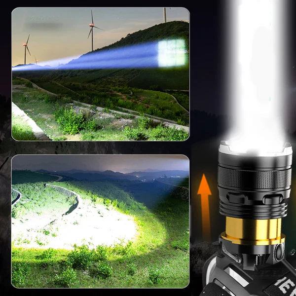 Lampe frontale ultra puissante avec zoom – rechargeable par USB